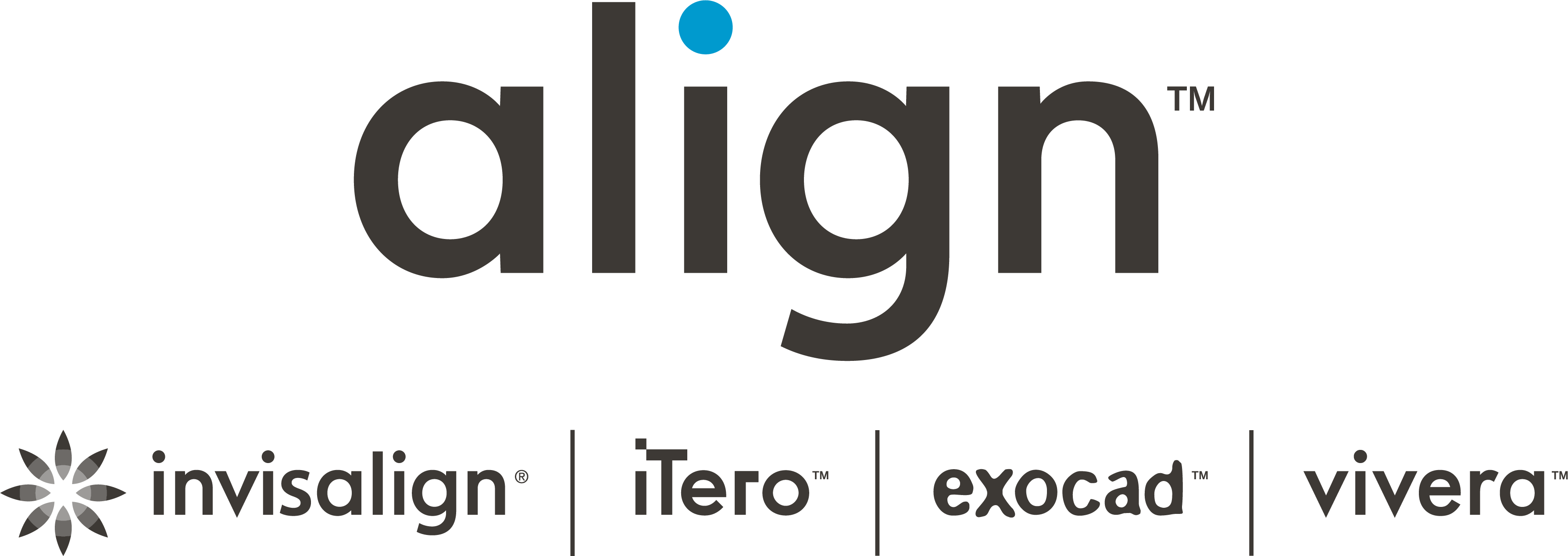 Partner des SSC: Aligntech